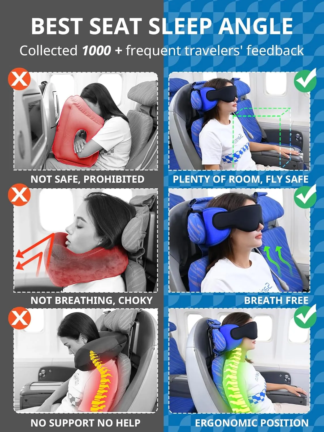 Travel Pillows for Airplanes with Sleep Eye Mask, Chin Strap, Airplane Pillow for Long Flights, Car Road Trip, 360° Headrest, Stop Bobblehead, FSA HSA Eligible, Red