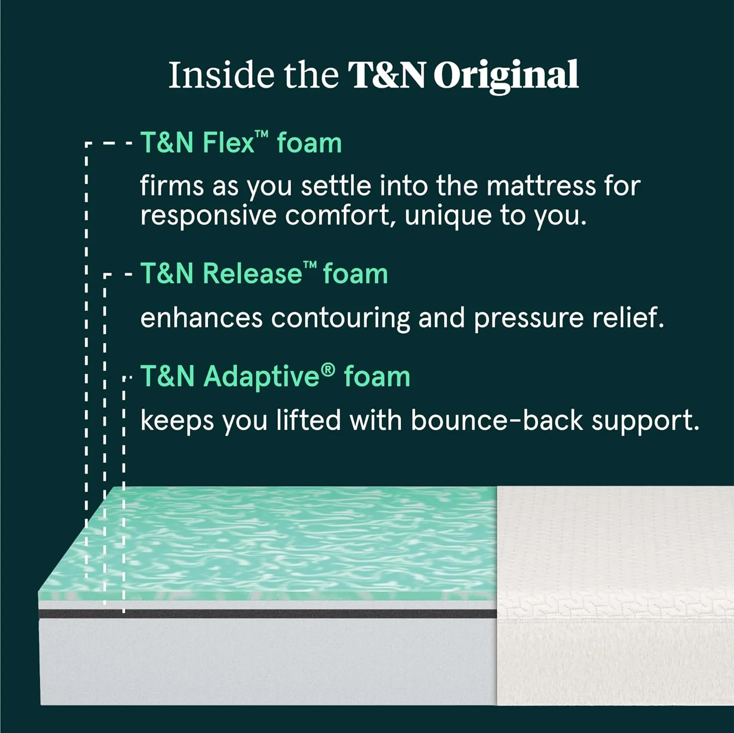 Tuft & Needle Original Medium King Size Adaptive Foam Mattress in a Box, Cooling Gel, Pressure Relief, Supportive, 100 Night Trial, Fiberglass Free, CertiPUR-US, 10-Year Limited Warranty