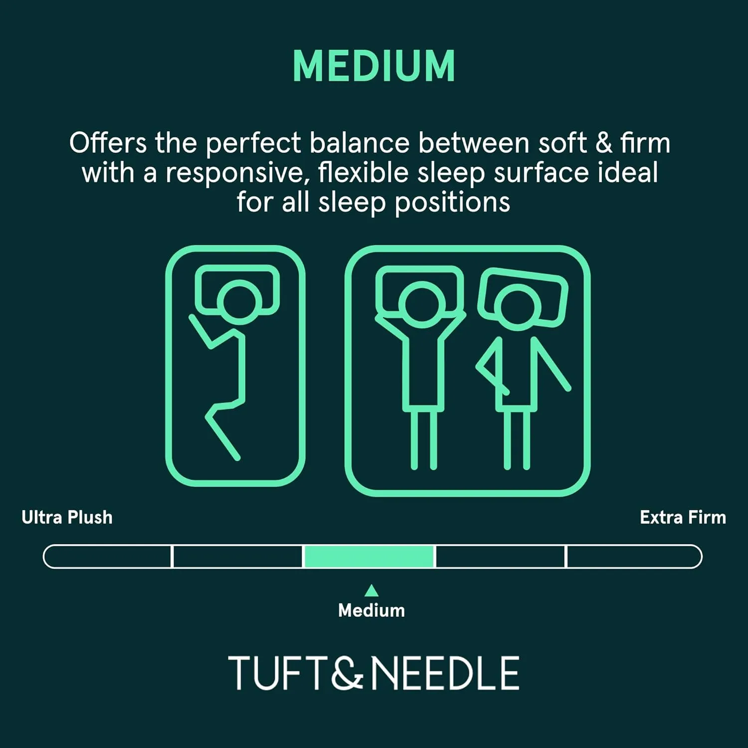 Tuft & Needle Original Medium King Size Adaptive Foam Mattress in a Box, Cooling Gel, Pressure Relief, Supportive, 100 Night Trial, Fiberglass Free, CertiPUR-US, 10-Year Limited Warranty