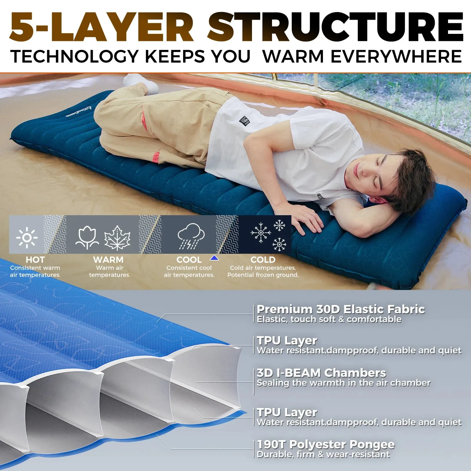 Ultralight Inflatable Sleeping Pad with Carry Bag for Camping and Hiking