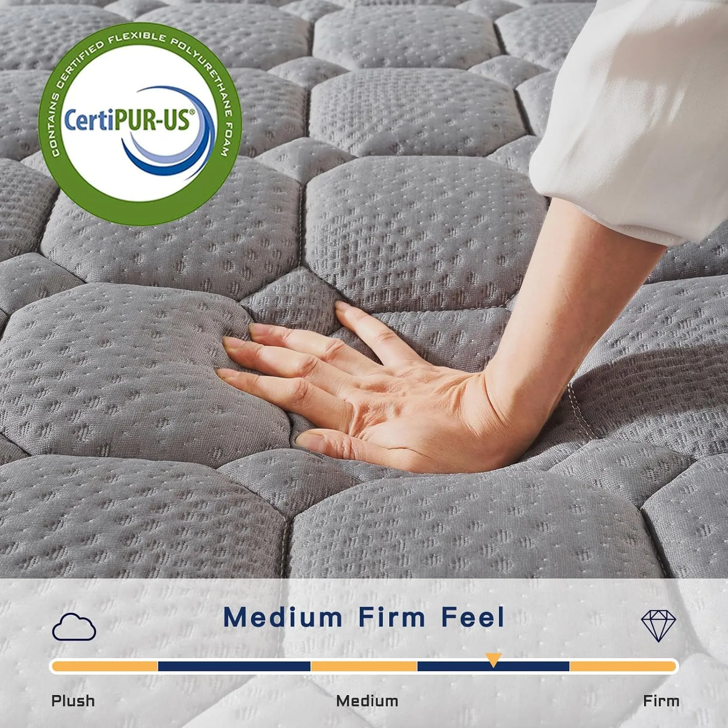 Vesgantti Full Mattress - 10 Inch Multilayer Hybrid with Memory Foam & Pocket Springs, Medium Firm Feel, Grey