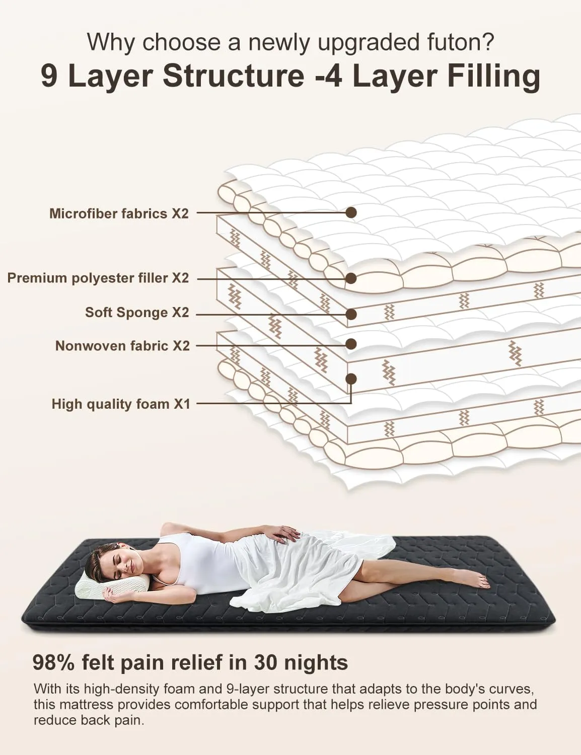 Vibe bear Premium 3.5" Thick Japanese Futon Floor Mattress - Queen Size 60"x80" - 100% High-Density Foam,Foldable Floor Mattress,Comfortable Tatami Mat for Dorm,Bedroom,or Guest Room(Black)
