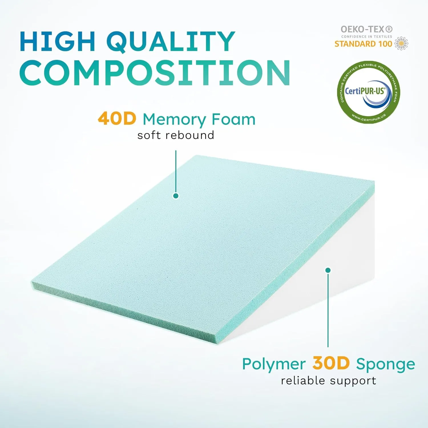 Wedge Pillow for Sleeping, 10 inch Elevated Support Bed Wedge Pillow, Breathable Triangle Pillow Wedge with Cooling Memory Foam Top - Removable Washable Cover, Light Blue