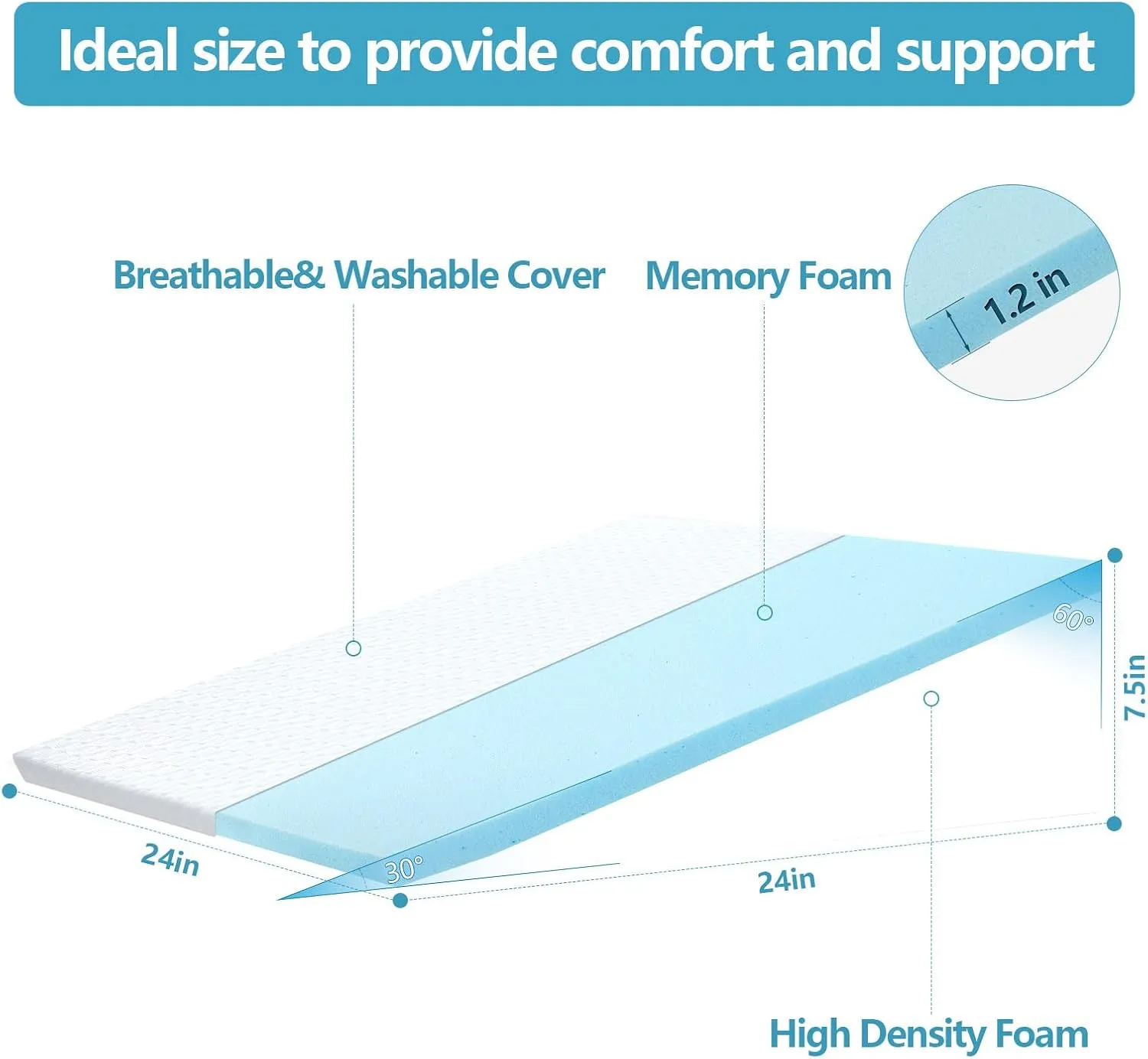 Wedge Pillow for Sleeping & Resting, 24"x24"x7.5" Memory Foam Cushion with Blue White Patterned Polyester Cover, Ideal for Bedroom & Living Room – Comfortable Support for Adults