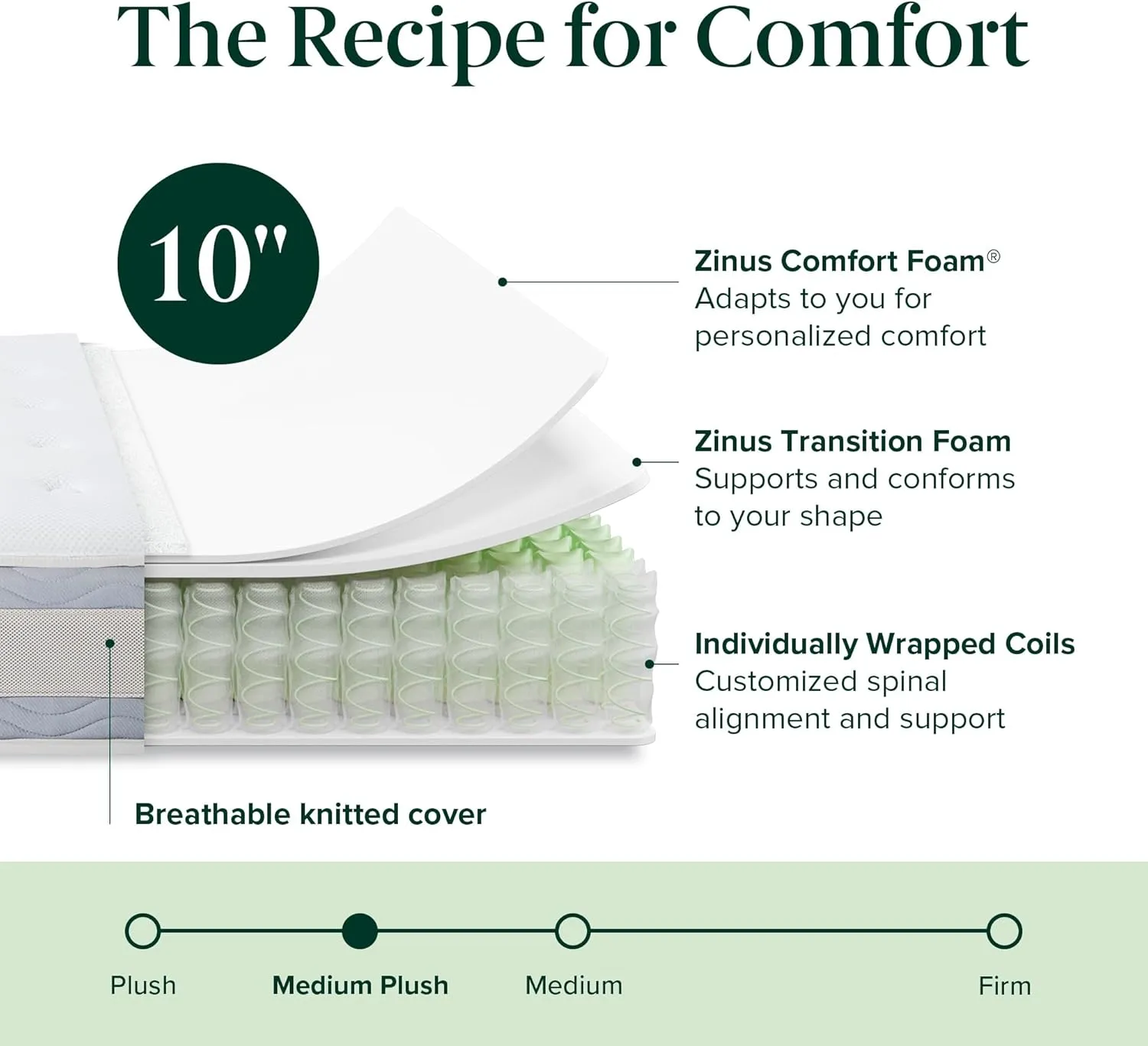 ZINUS 10 Inch Comfort Support Hybrid Mattress [New Version], Full, Fiberglass Free, Medium Plush, Motion Isolation, Certified Safe Foams & Fabric, Mattress in A Box